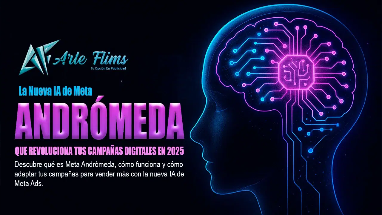 Meta Andrómeda con Diversidad Creativa en 2025